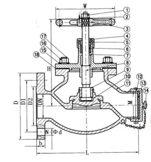 Marine Class 150 Straight Fire Valve